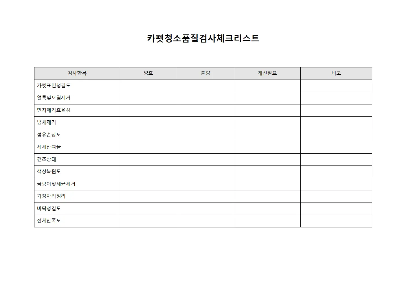 카펫청소품질검사체크리스트