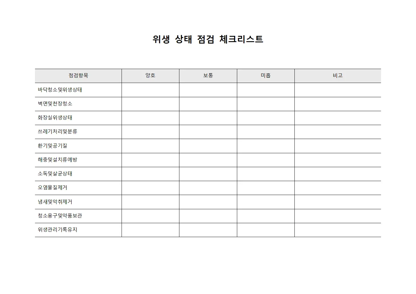 위생 상태 점검 체크리스트