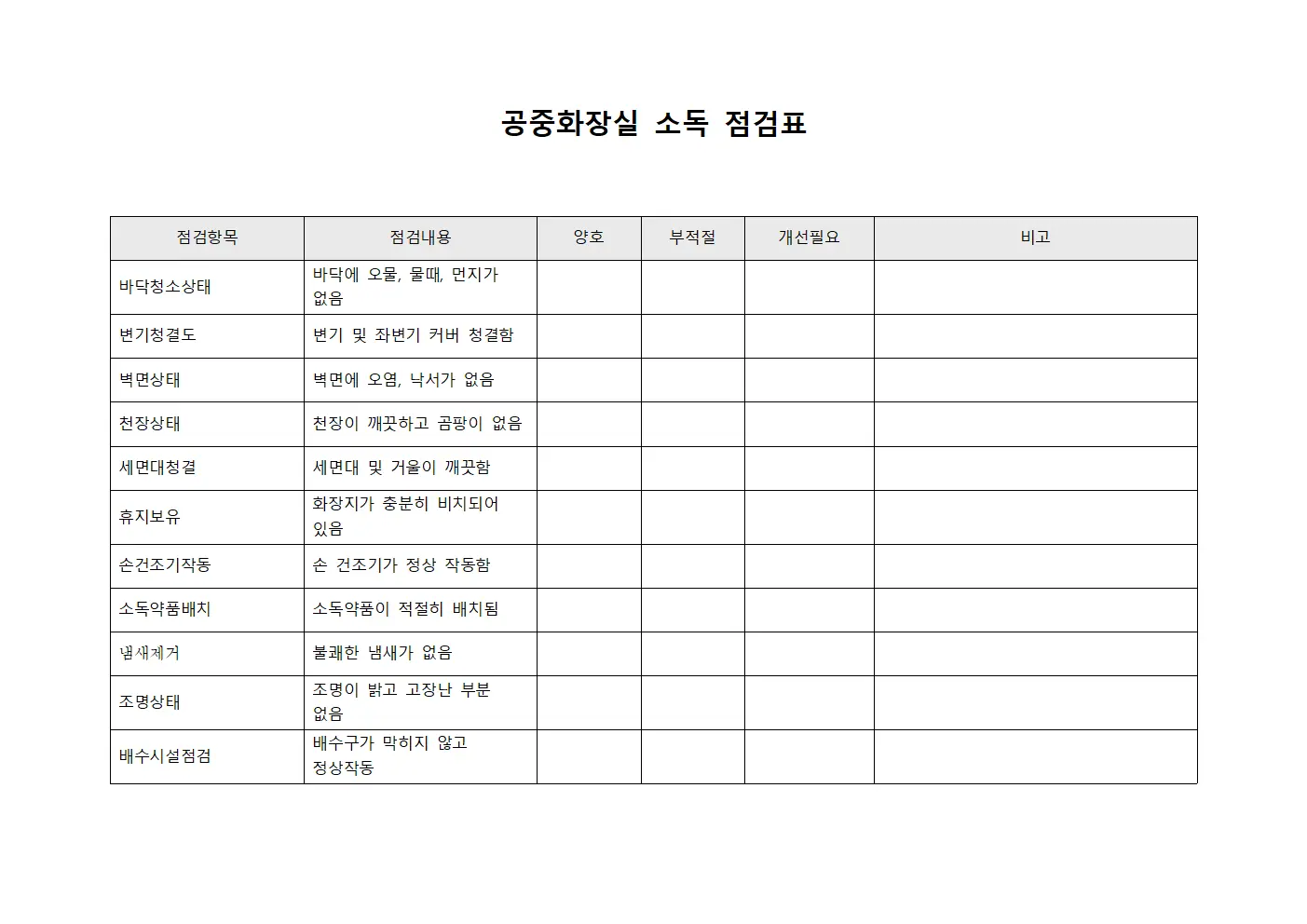공중화장실 소독 점검표
