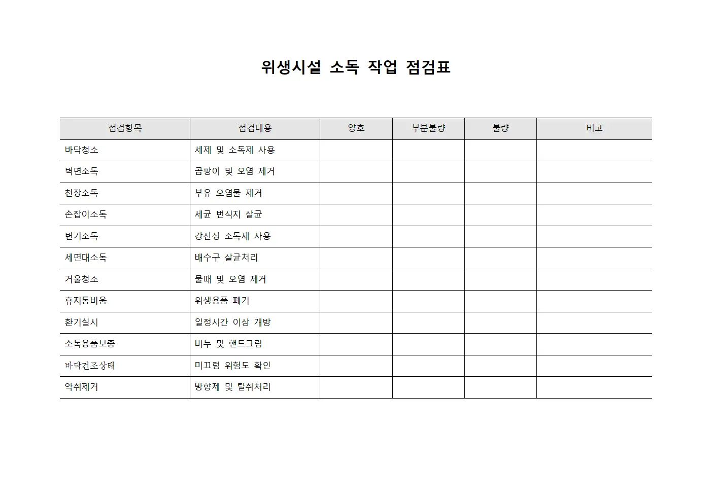 위생시설 소독 작업 점검표 양식문서