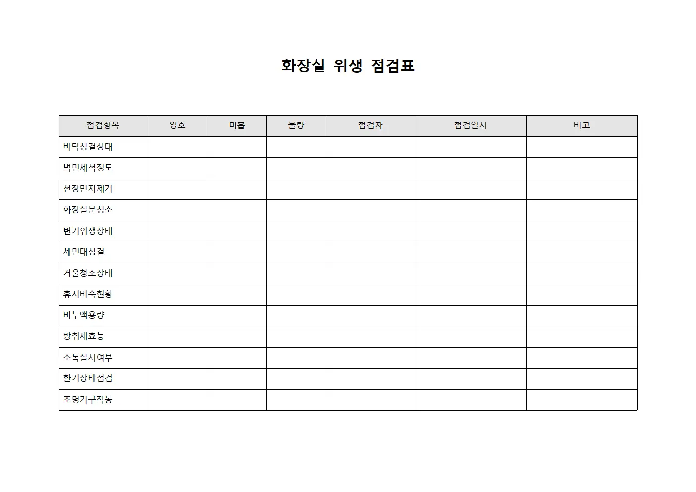 화장실 위생 점검표