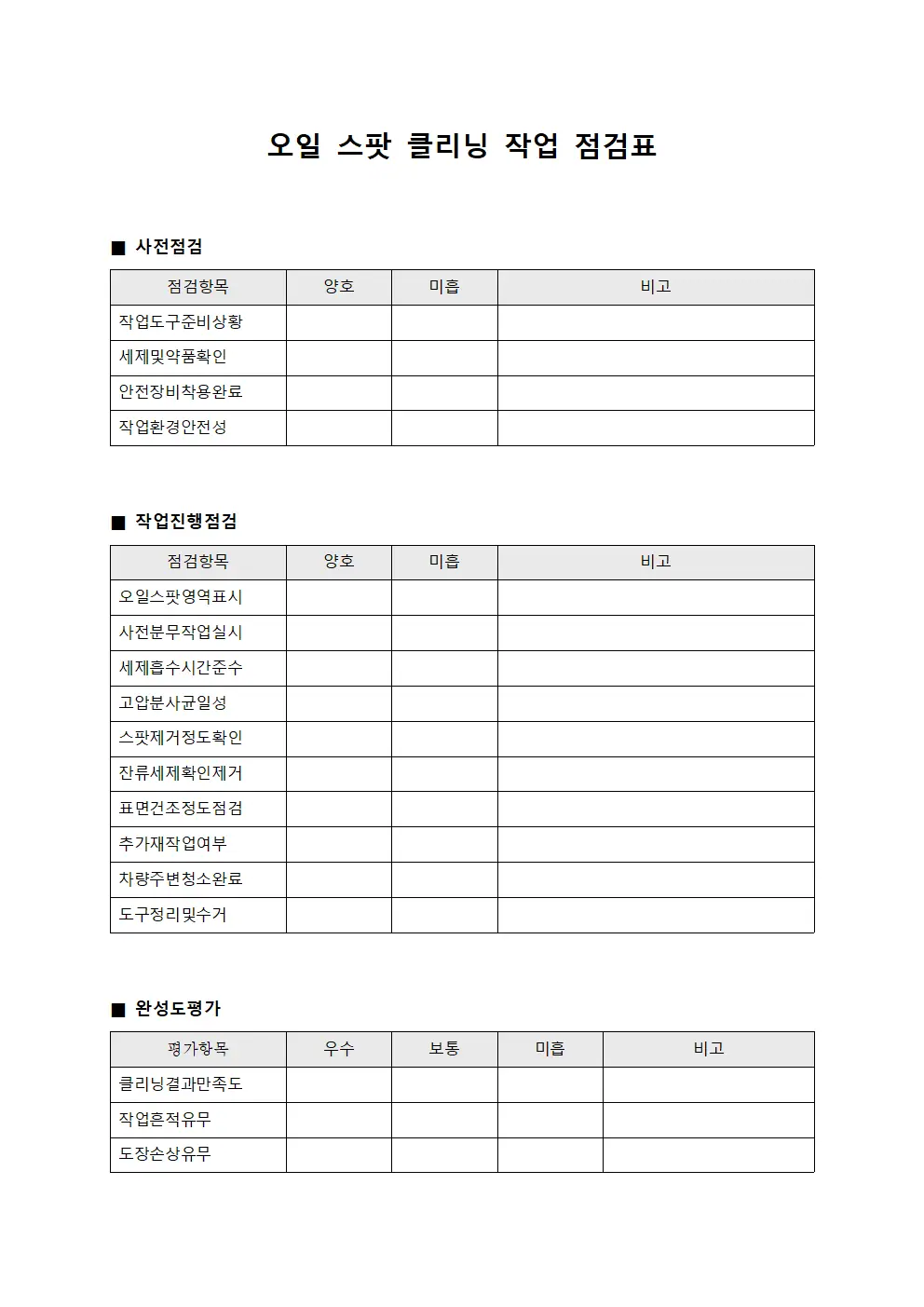 오일 스팟 클리닝 작업 점검표 양식파일