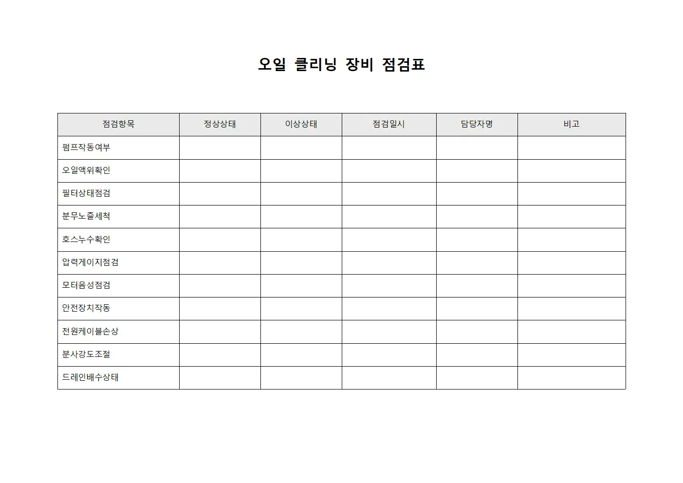 오일 클리닝 장비 점검표