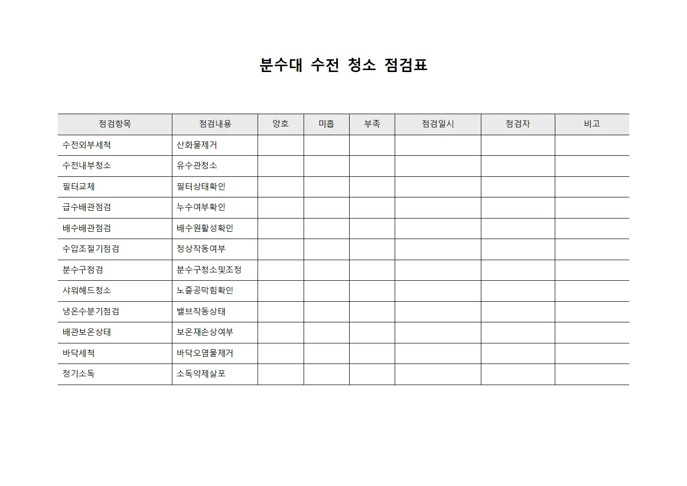 분수대 수전 청소 점검표