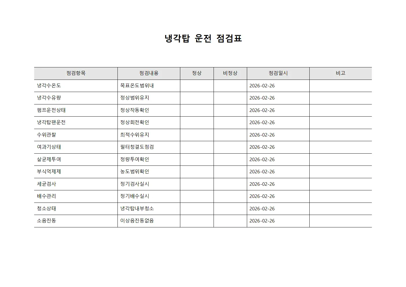 냉각탑 운전 점검표