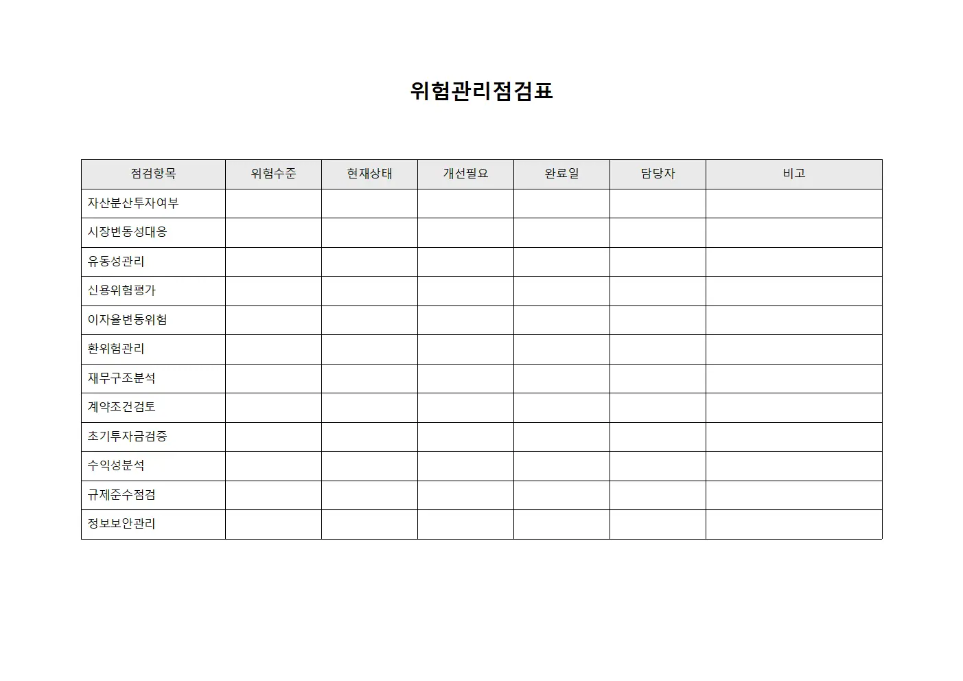 위험관리점검표 서식파일