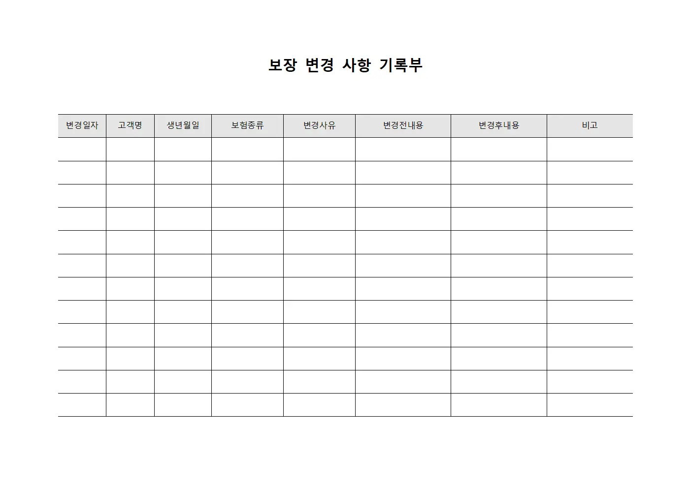 보장 변경 사항 기록부