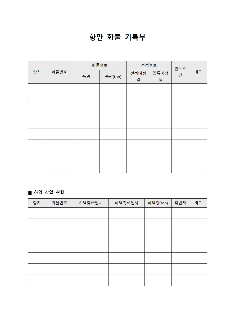 항만 화물 기록부