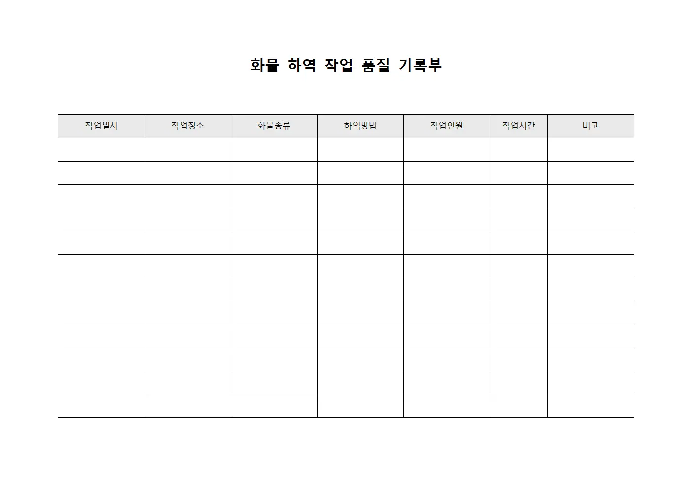 화물 하역 작업 품질 기록부