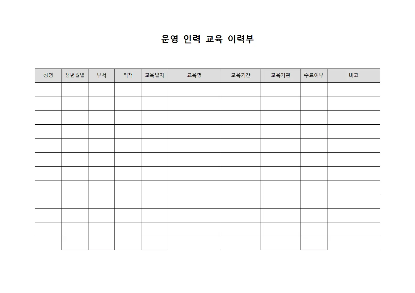 운영 인력 교육 이력부