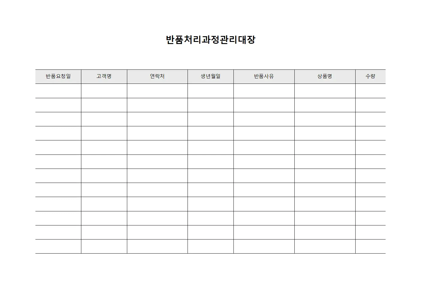 반품처리과정관리대장 문서.서식