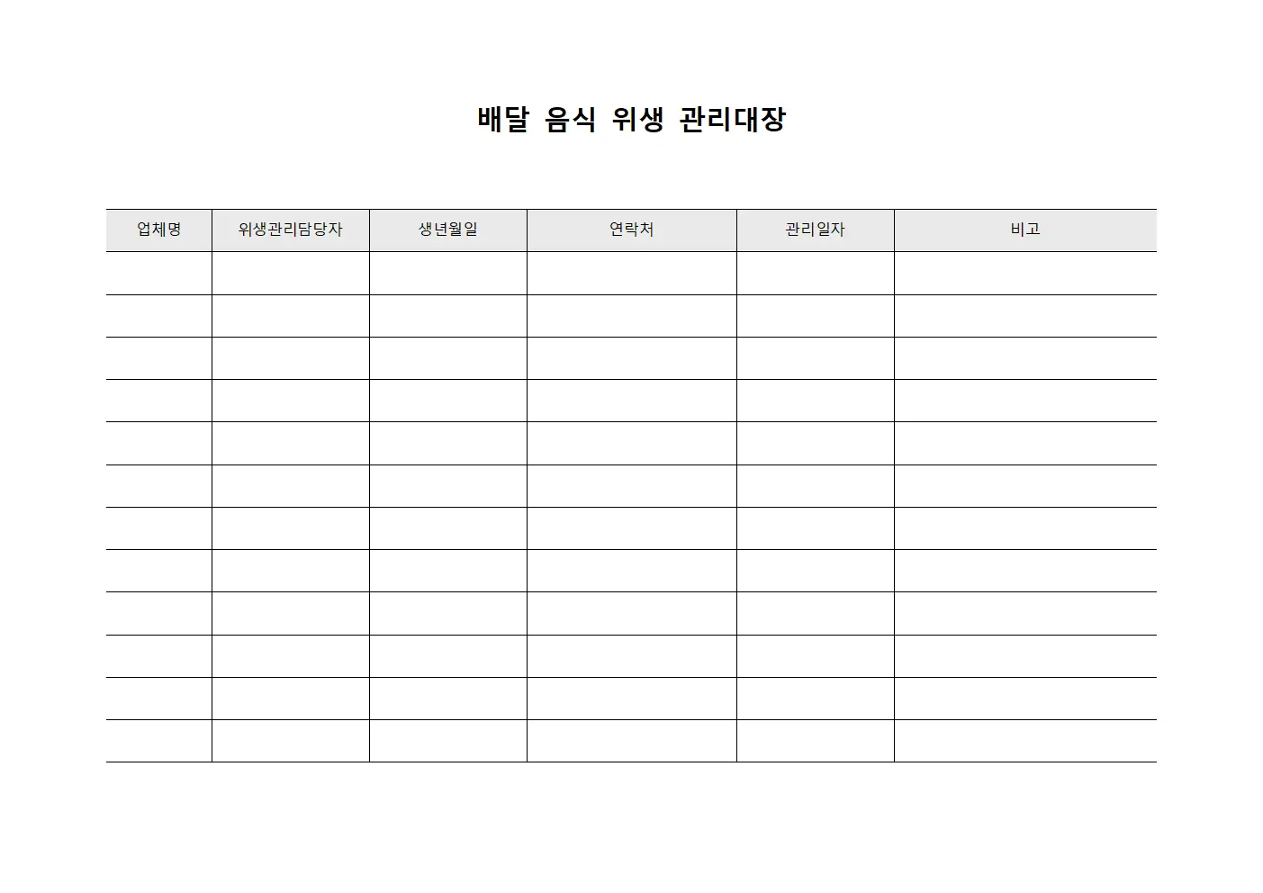 배달 음식 위생 관리대장 문서.서식