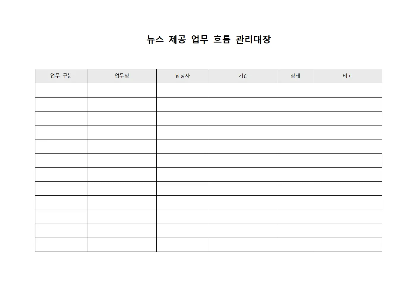 뉴스 제공 업무 흐름 관리대장 템플릿 서식