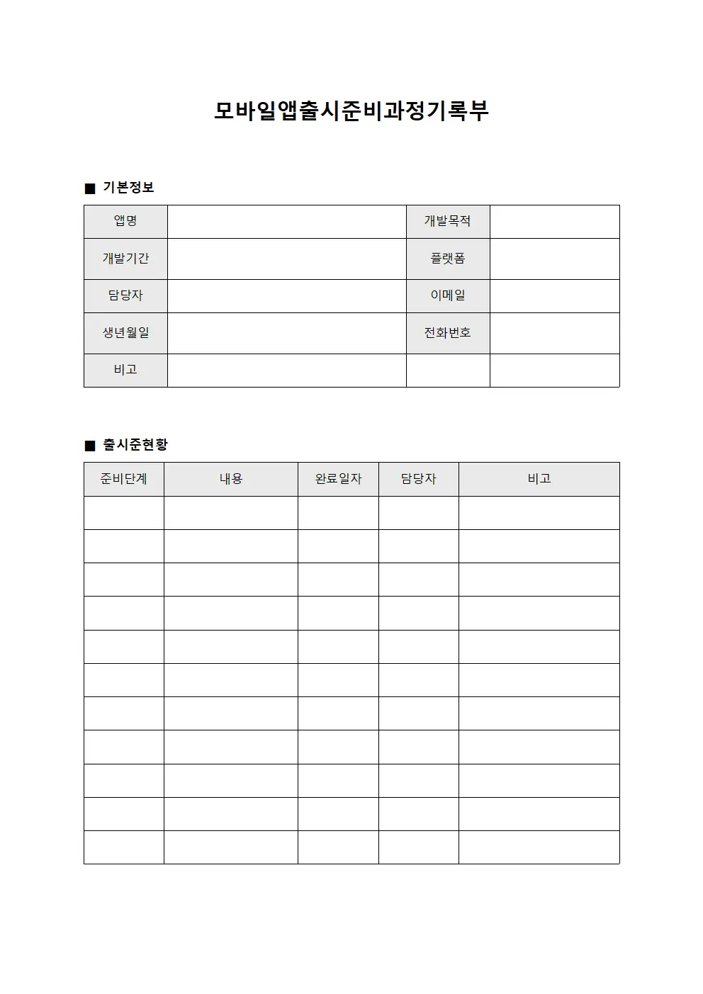 모바일앱출시준비과정기록부