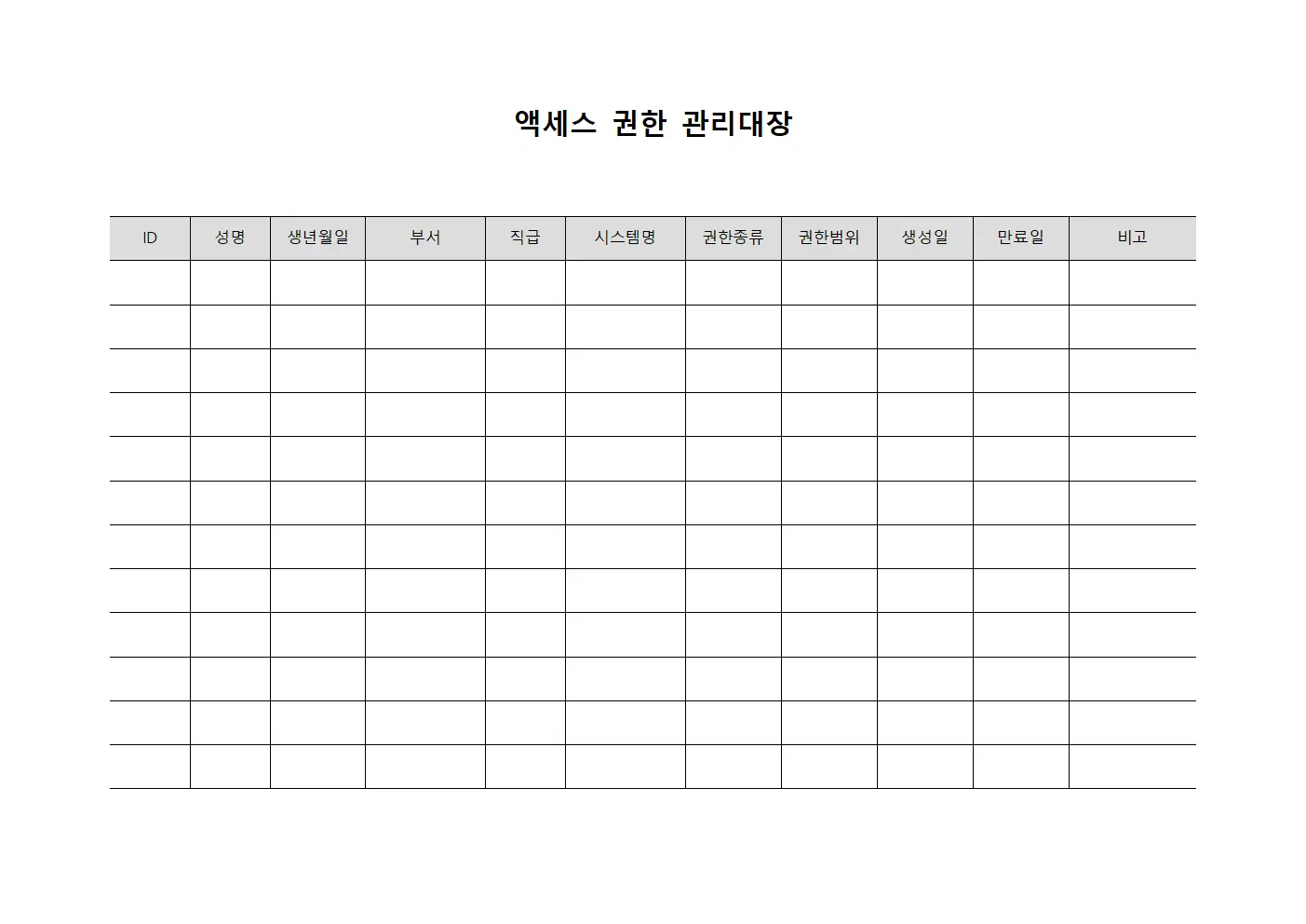 액세스 권한 관리대장