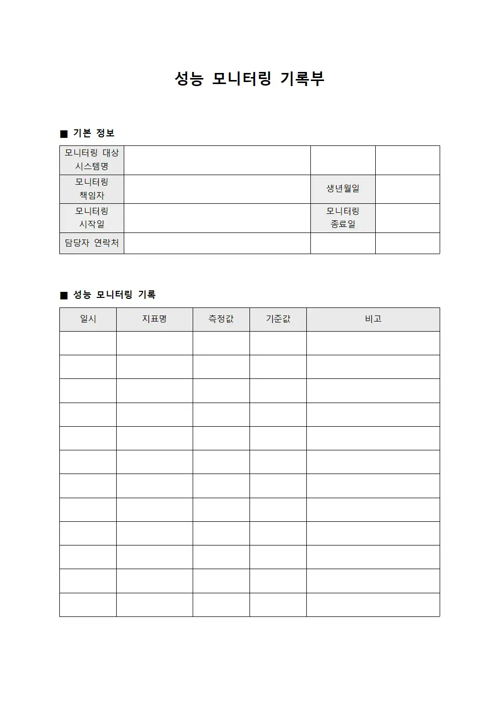 성능 모니터링 기록부