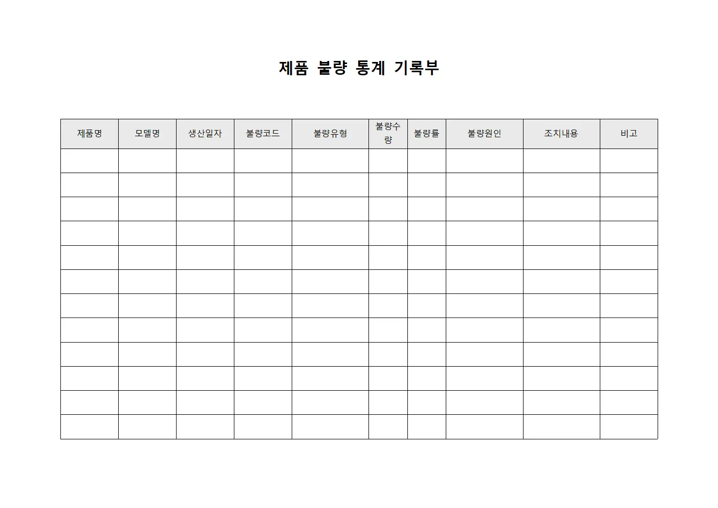 제품 불량 통계 기록부