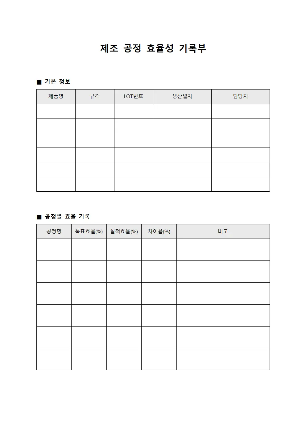 제조 공정 효율성 기록부