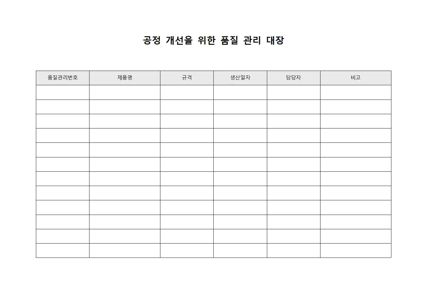 공정 개선을 위한 품질 관리 대장
