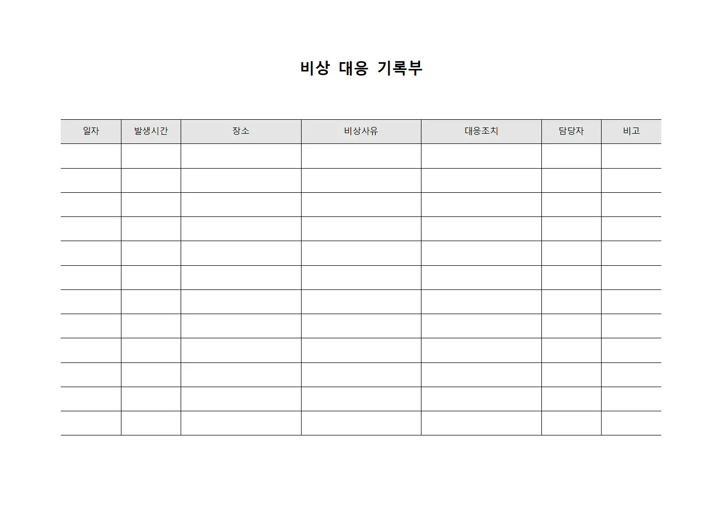비상 대응 기록부