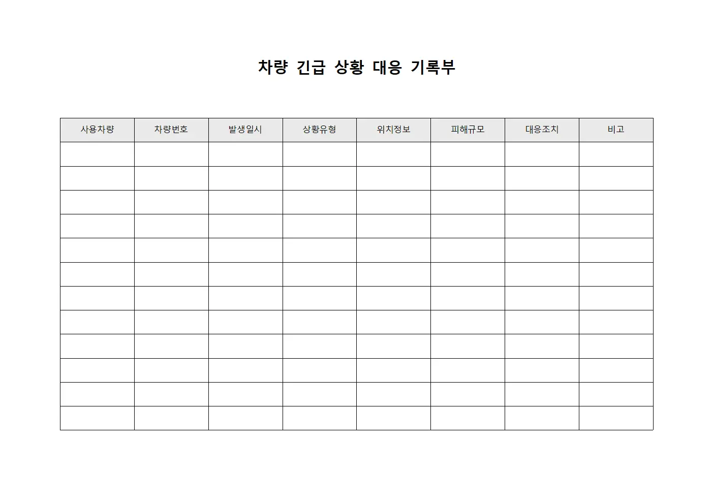 차량 긴급 상황 대응 기록부