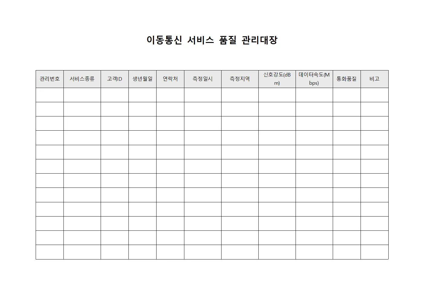 이동통신 서비스 품질 관리대장