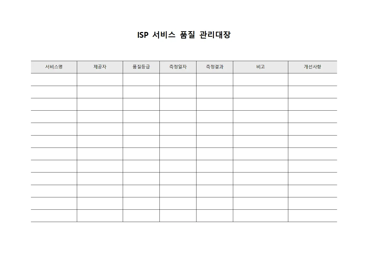 ISP 서비스 품질 관리대장