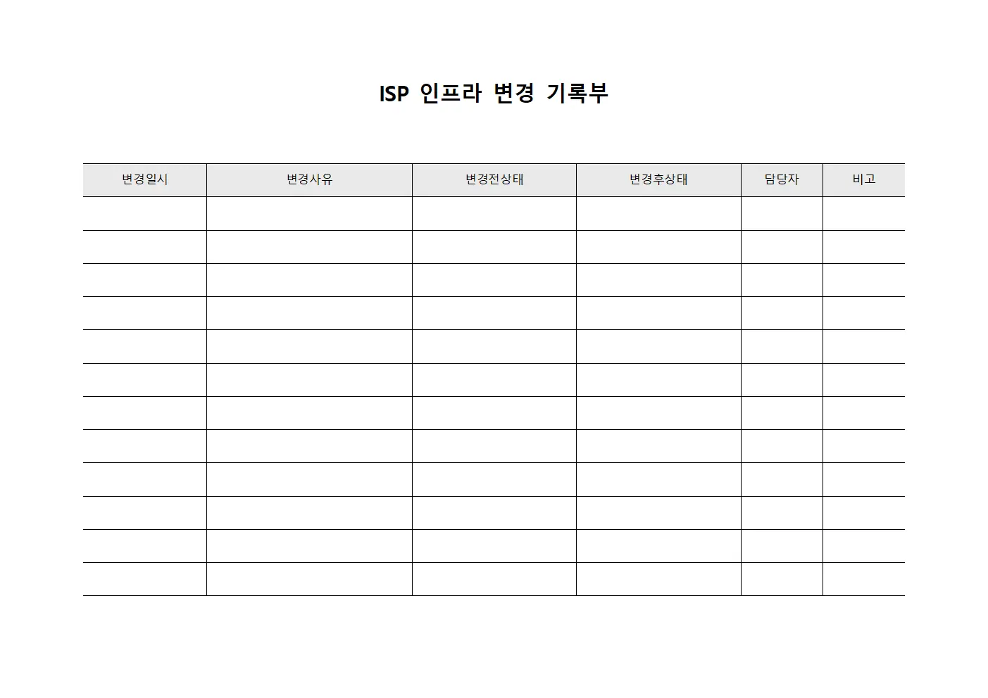 ISP 인프라 변경 기록부