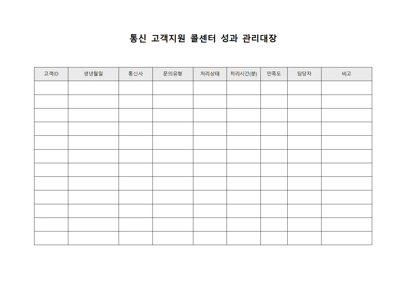 통신 고객지원 콜센터 성과 관리대장