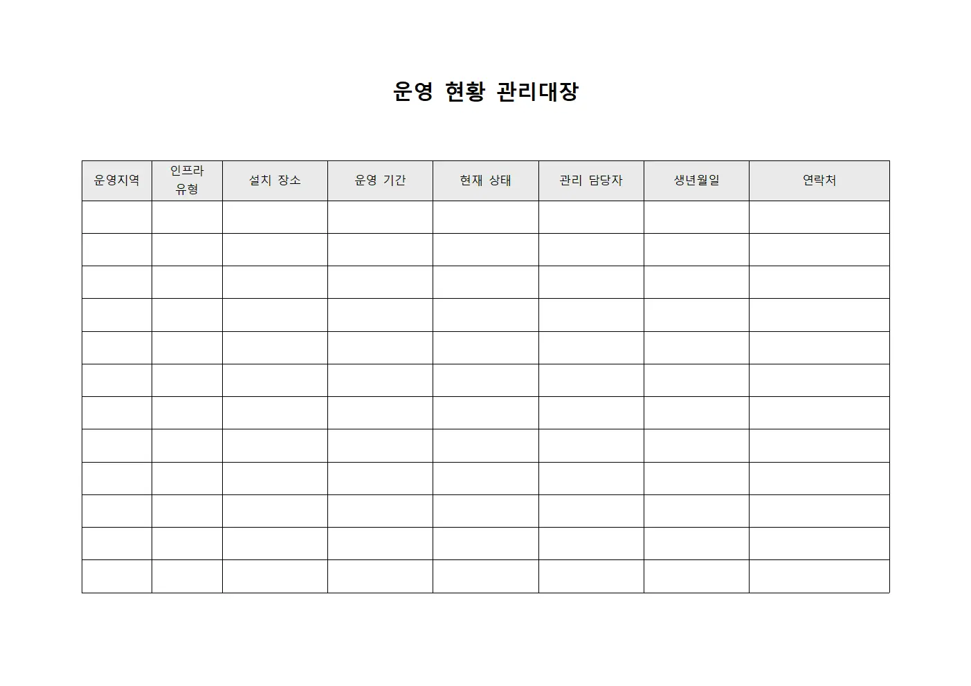 운영 현황 관리대장 파일서식