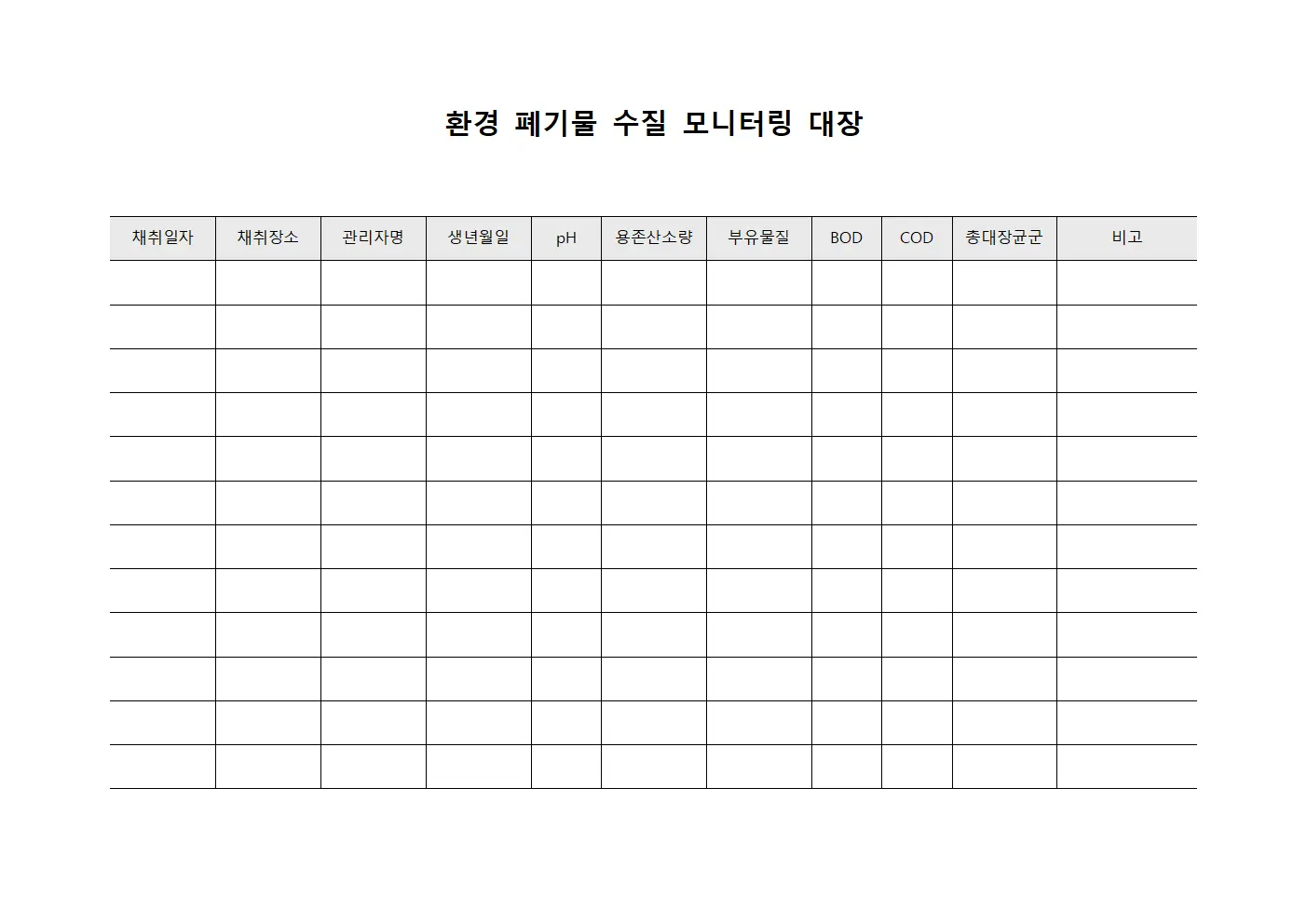 환경 폐기물 수질 모니터링 대장 문서.서식