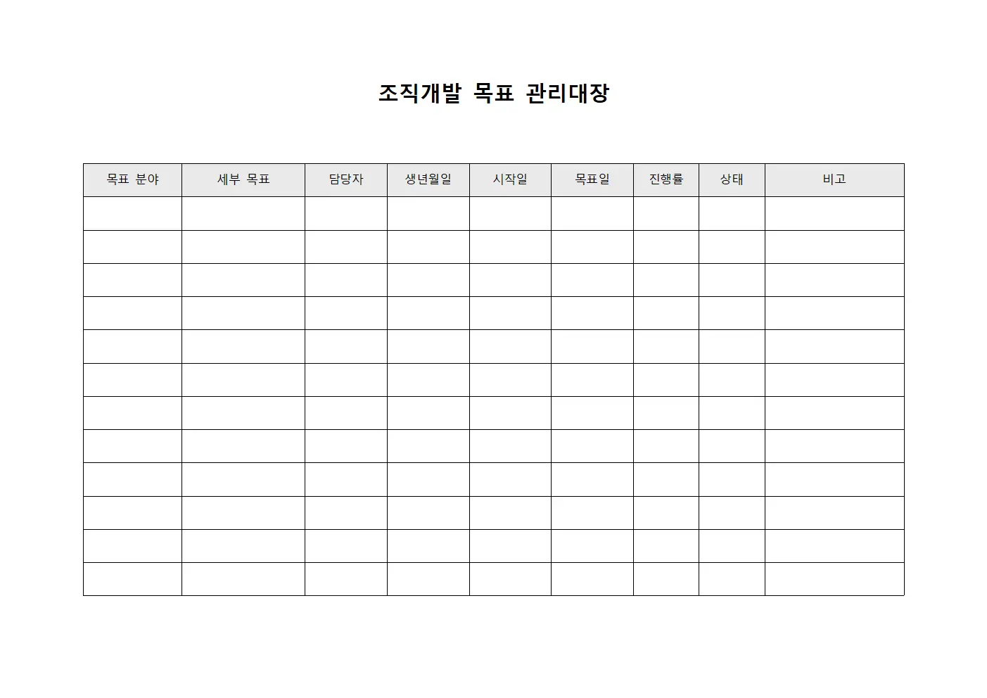 조직개발 목표 관리대장