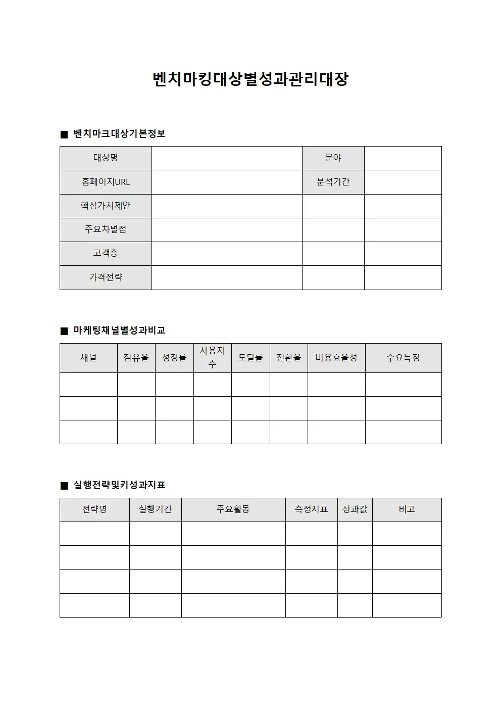 벤치마킹대상성과관리대장