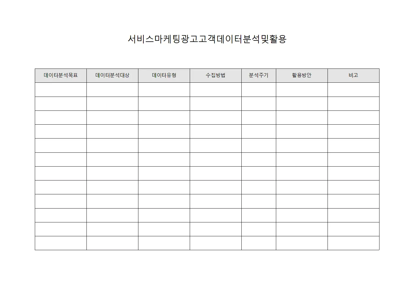 서비스마케팅광고고객데이터분석및활용