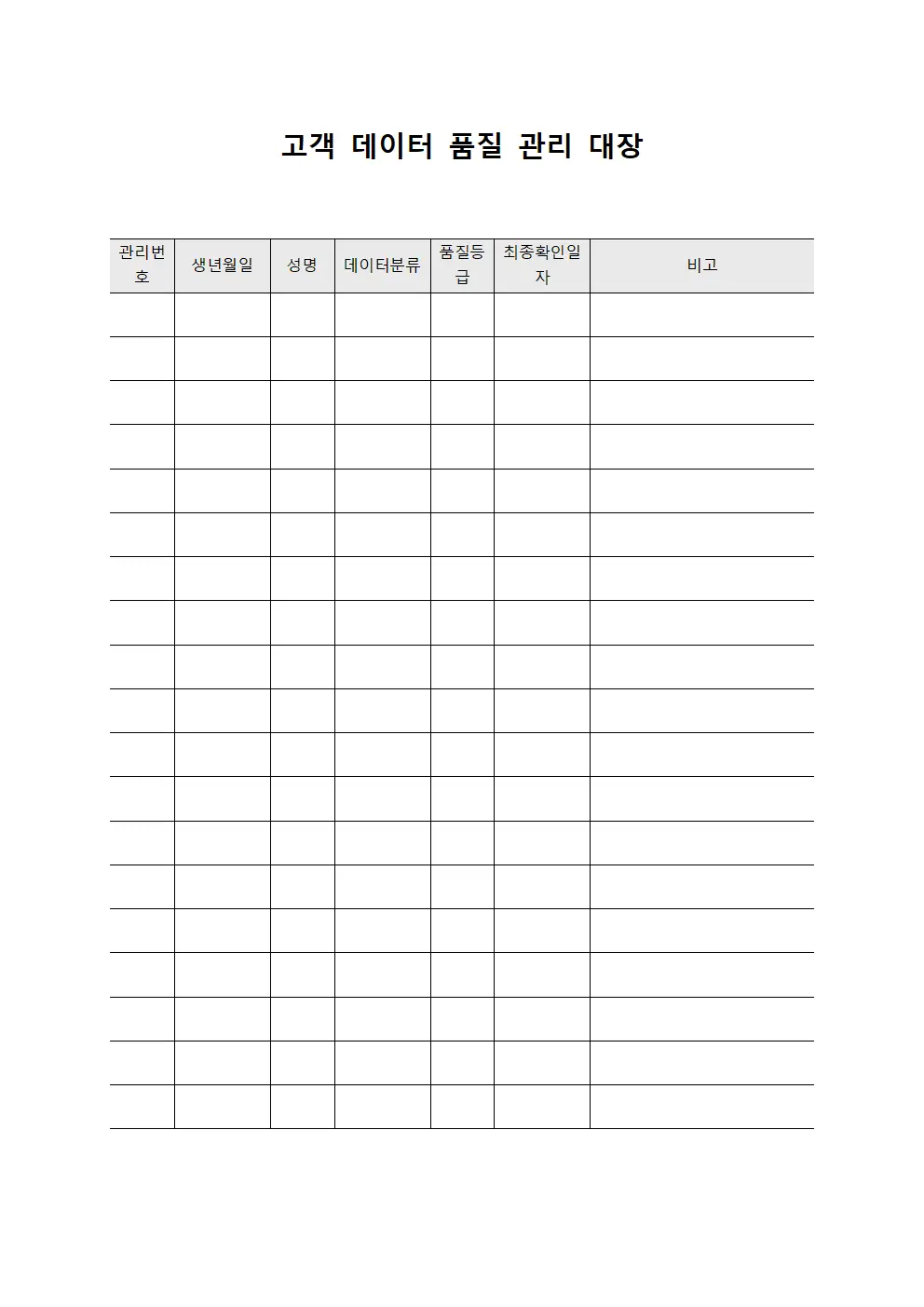 고객 데이터 품질 관리 대장