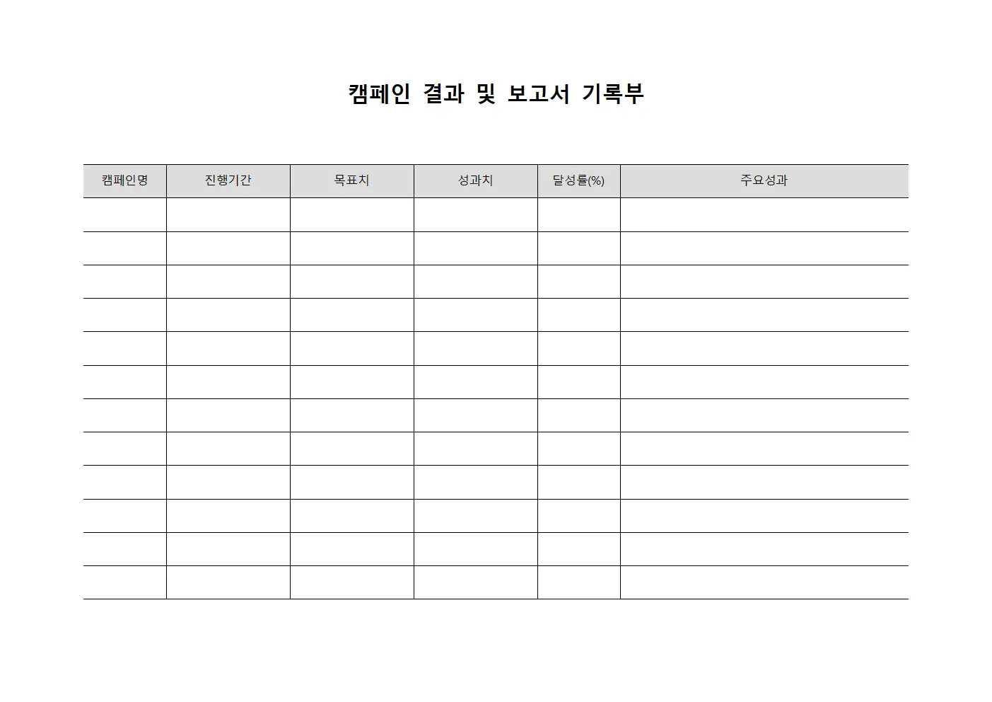 캠페인 결과 및 보고서 기록부