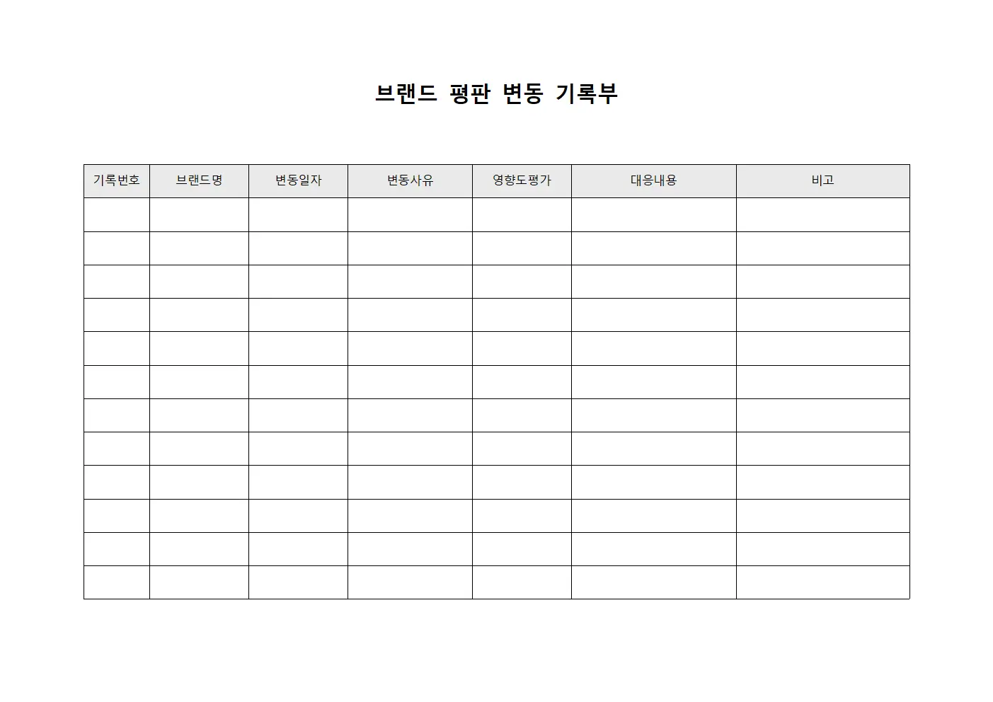 브랜드 평판 변동 기록부 양식문서