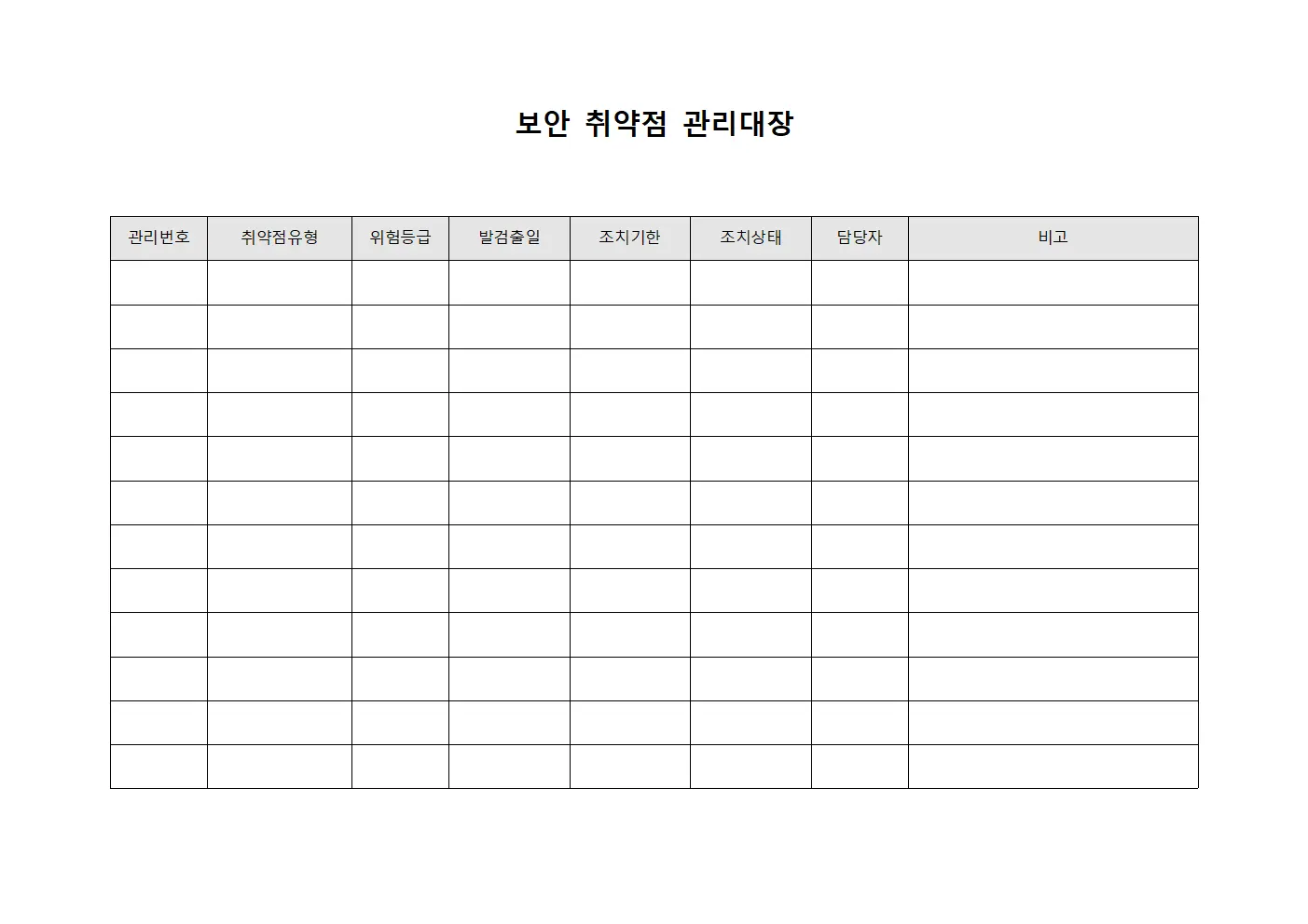 보안 취약점 관리대장