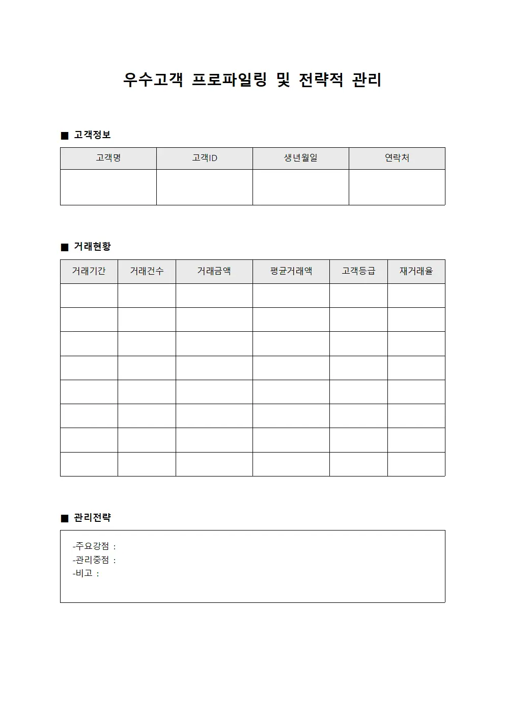 우수고객 프로파일링 및 전략적 관리