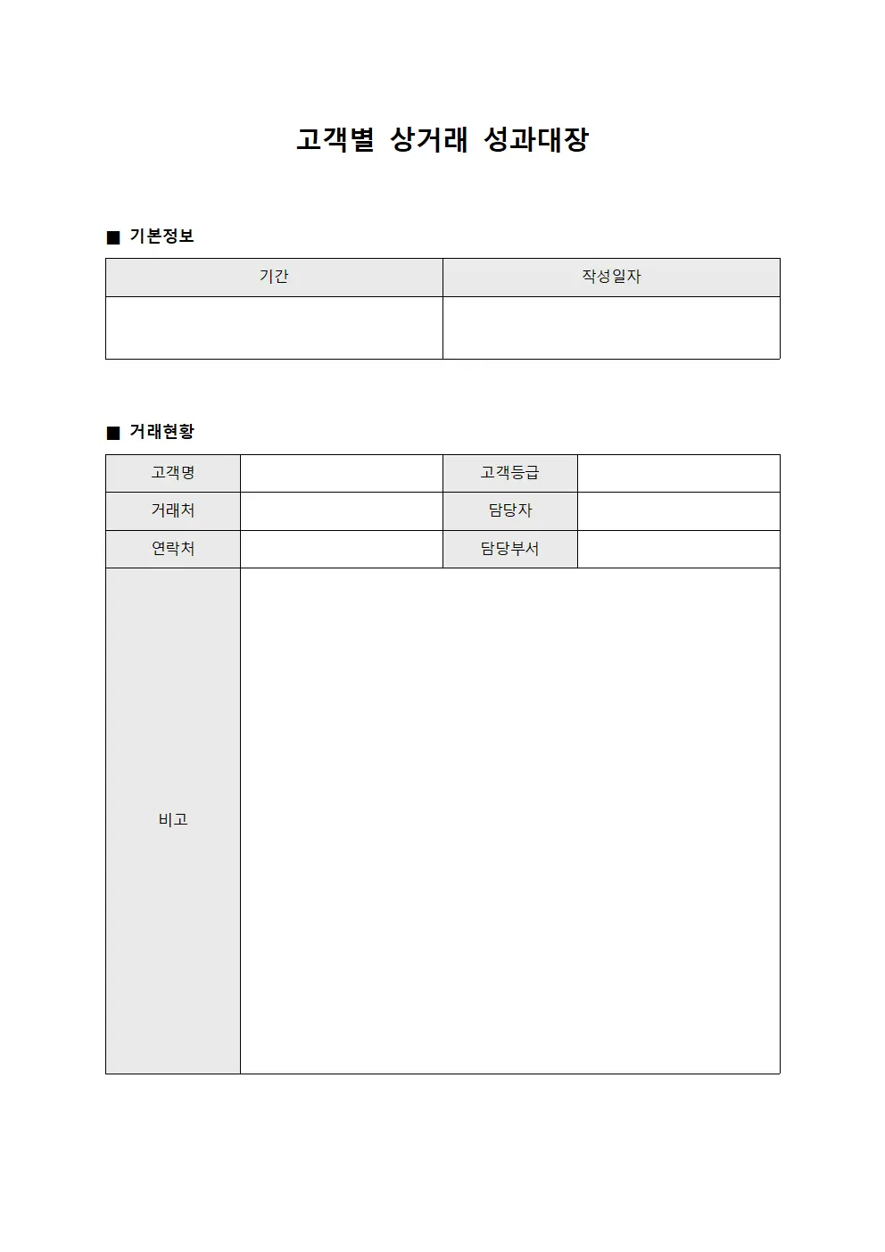 고객별 상거래 성과대장 문서양식