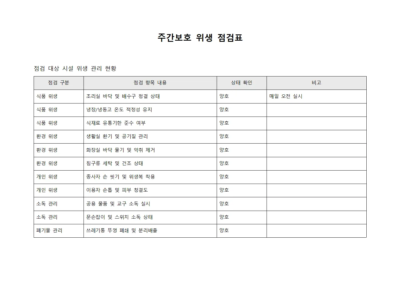 주간보호 위생 점검표
