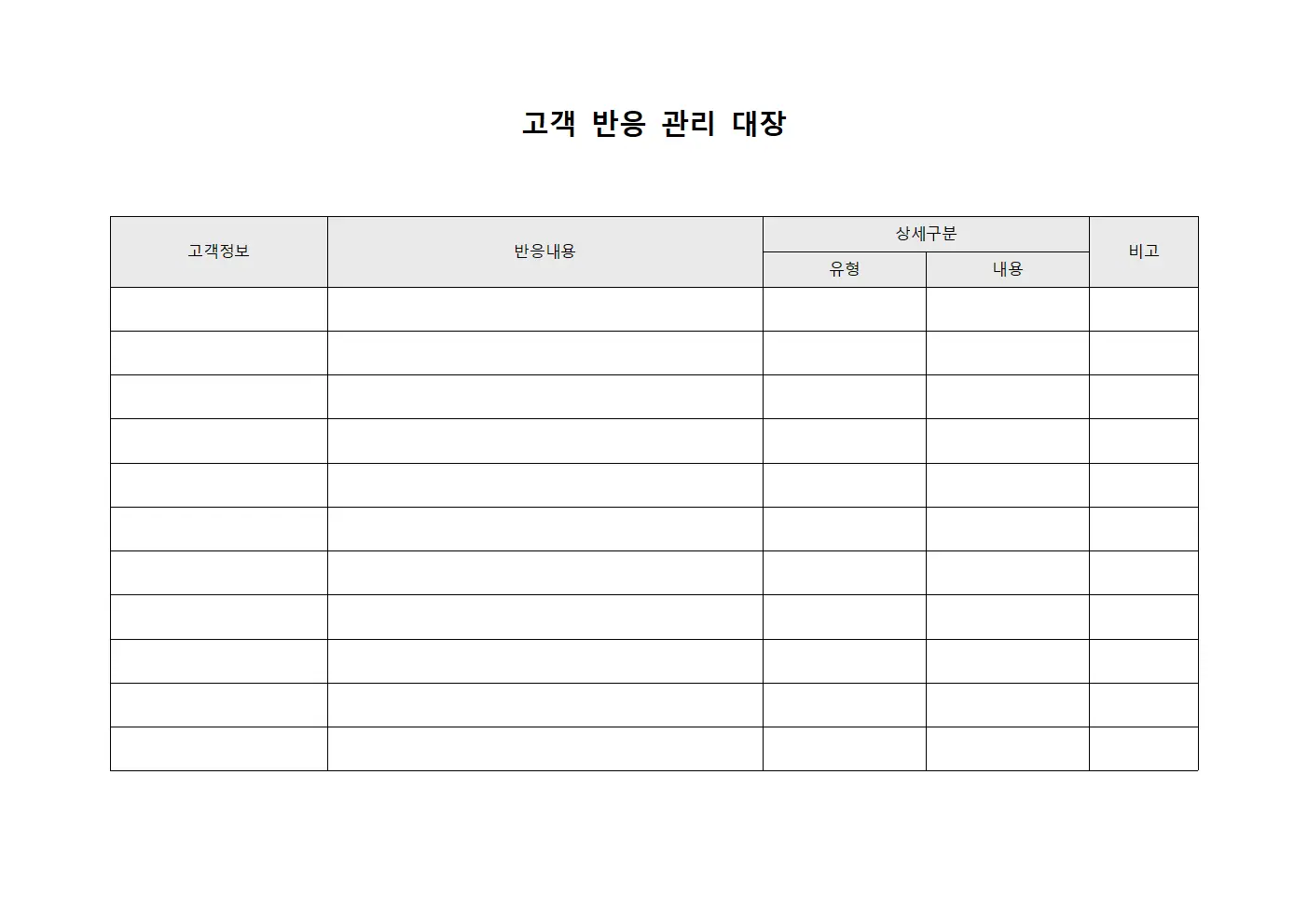 고객 반응 관리 대장