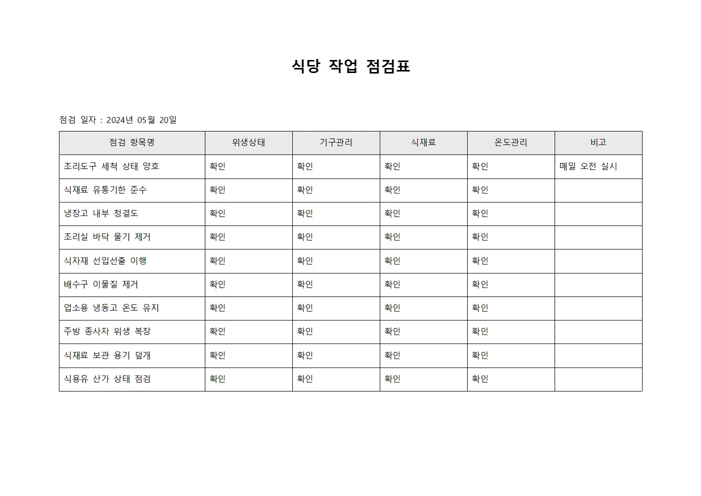 식당 작업 점검표