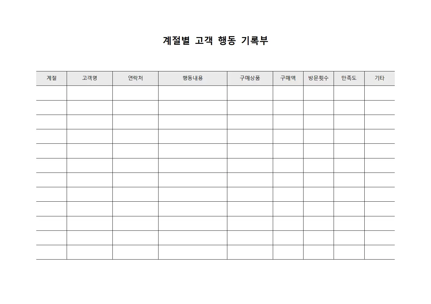 계절별 고객 행동 기록부
