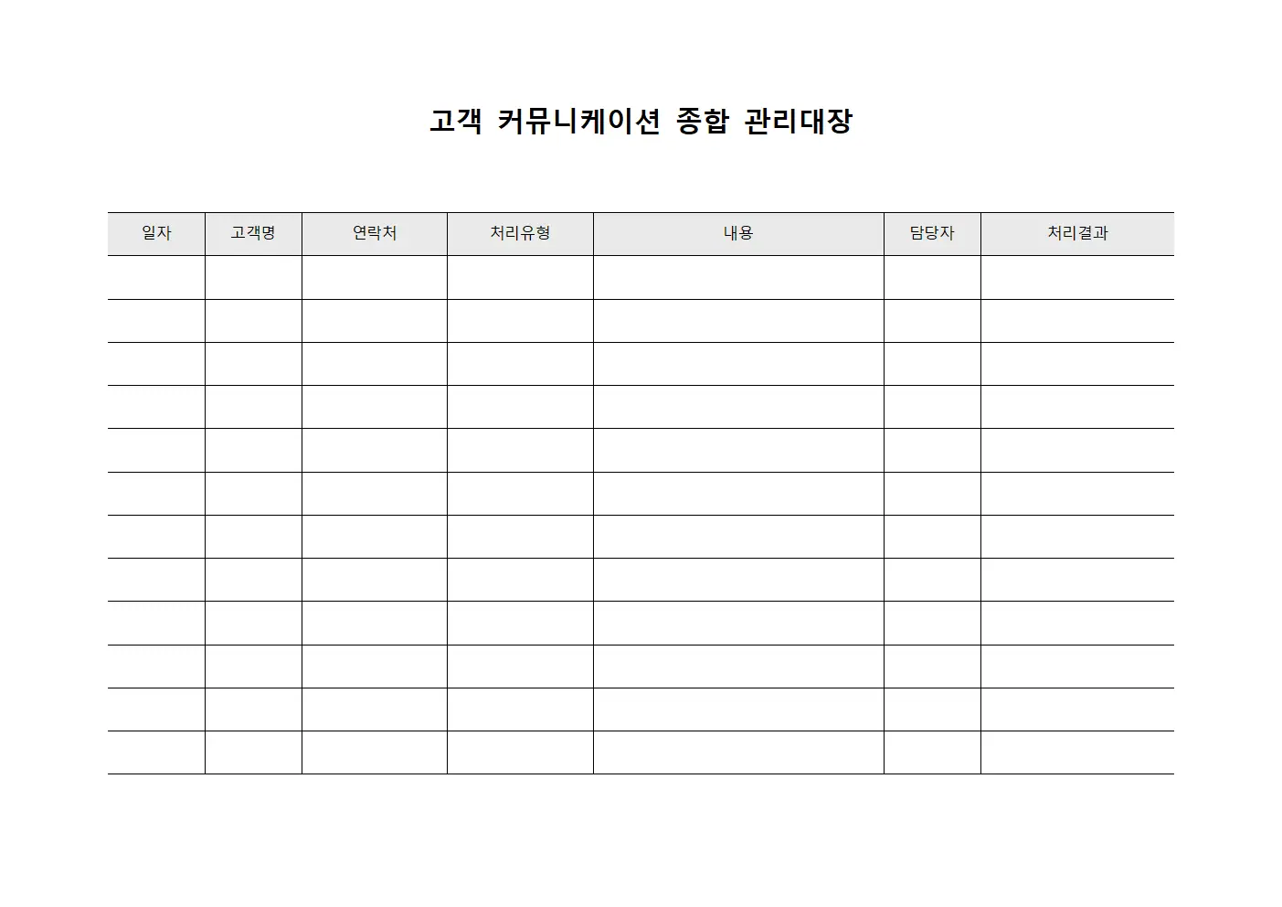 고객 커뮤니케이션 종합 관리대장