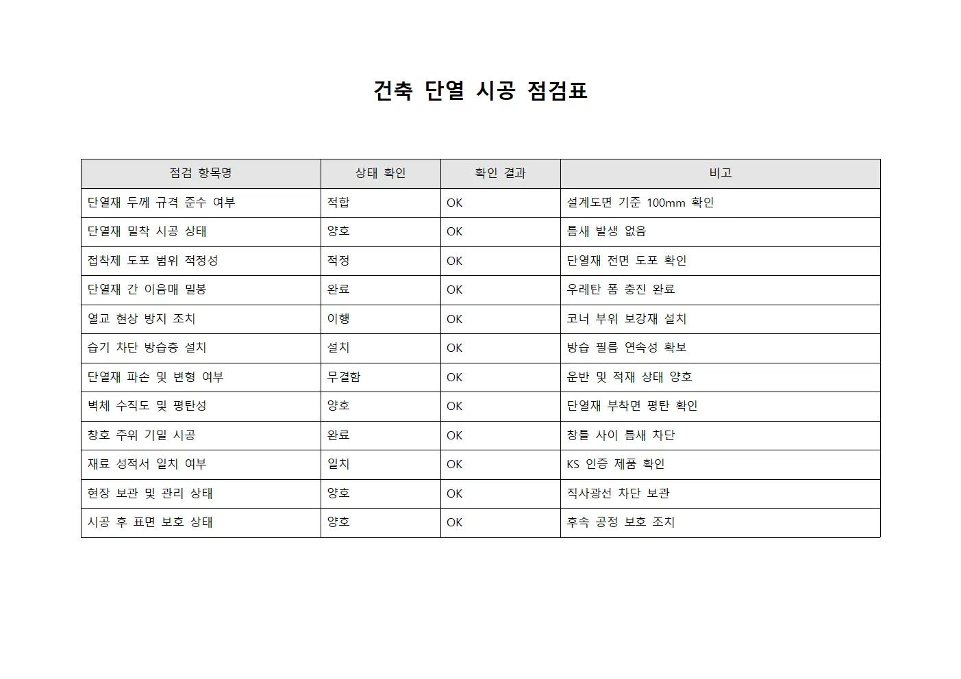 건축 단열 시공 점검표