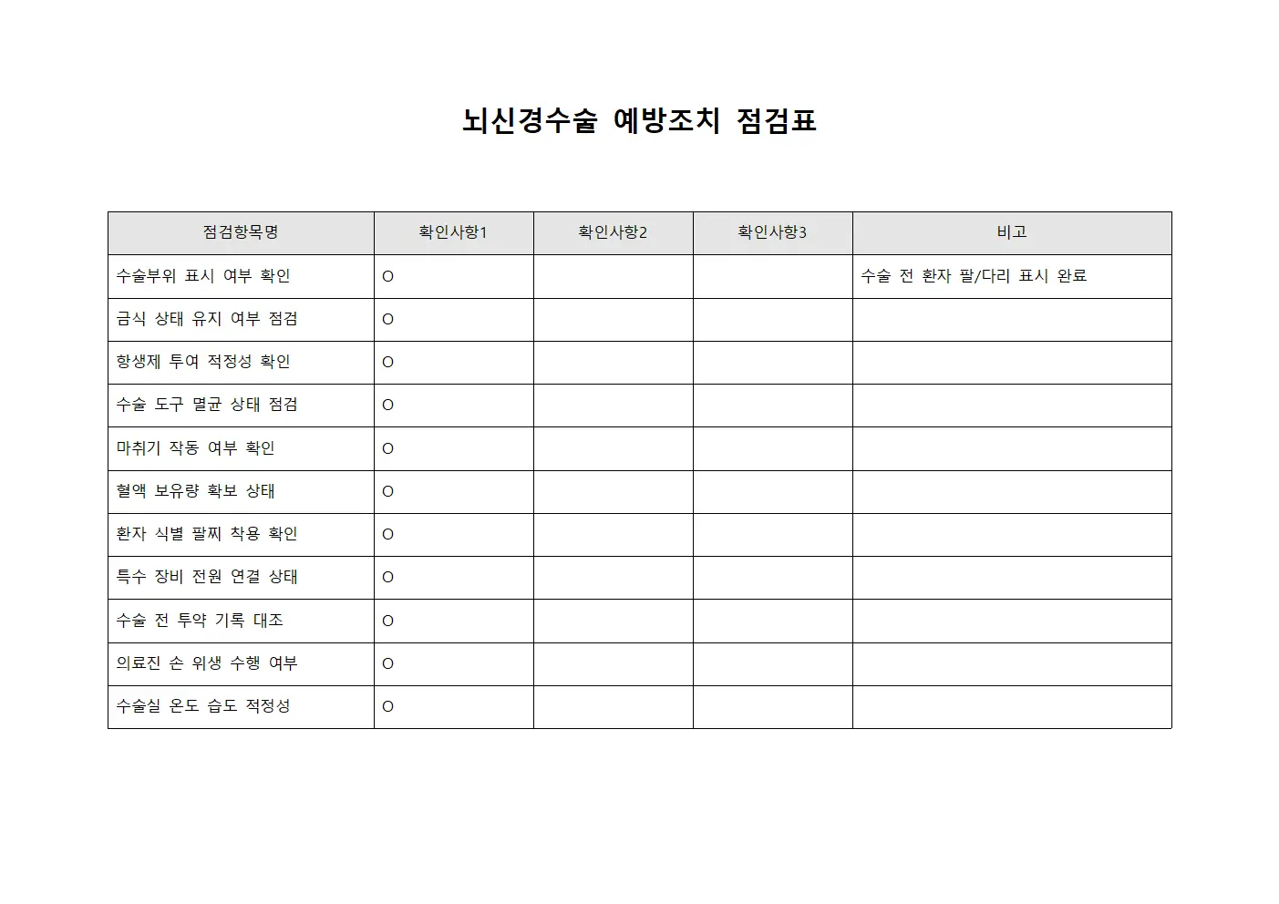 뇌신경수술 예방조치 점검표 템플릿