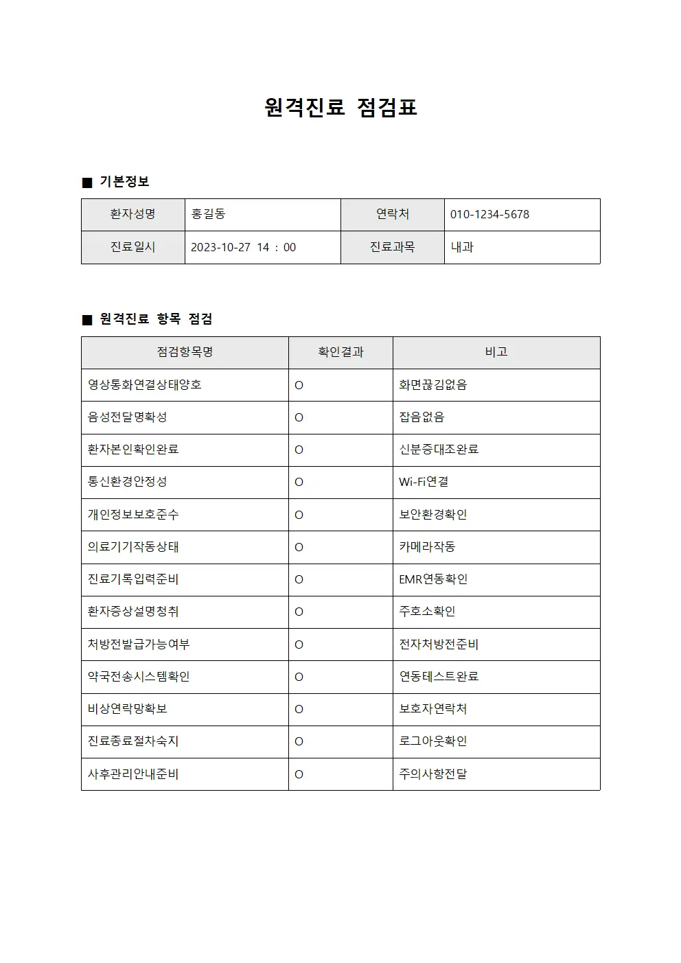 원격진료 점검표