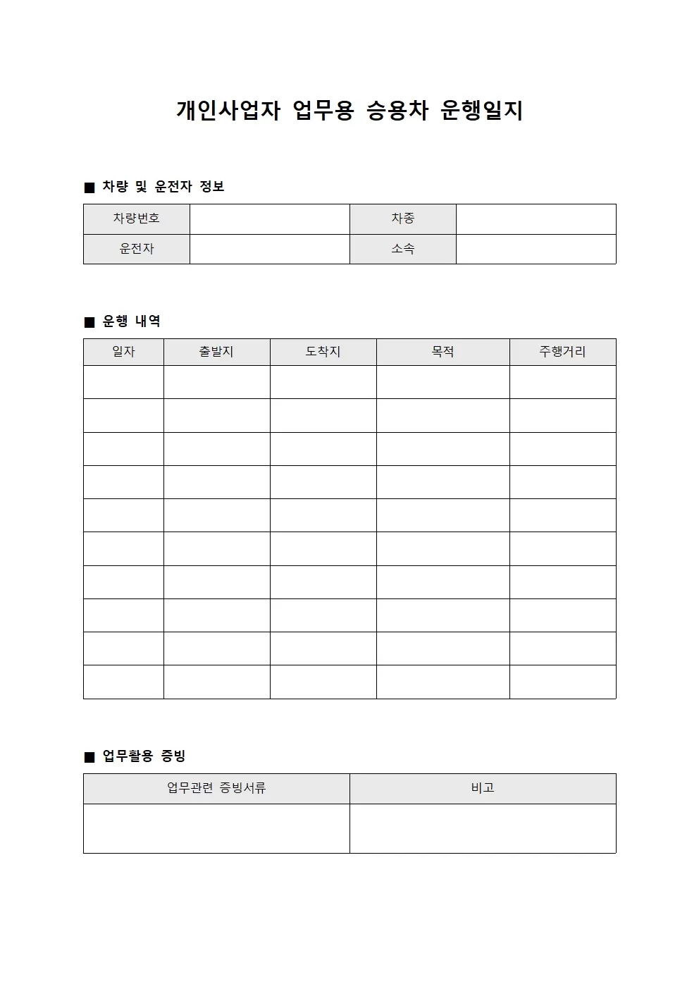 개인사업자업무용승용차운행일지 - 수익현황