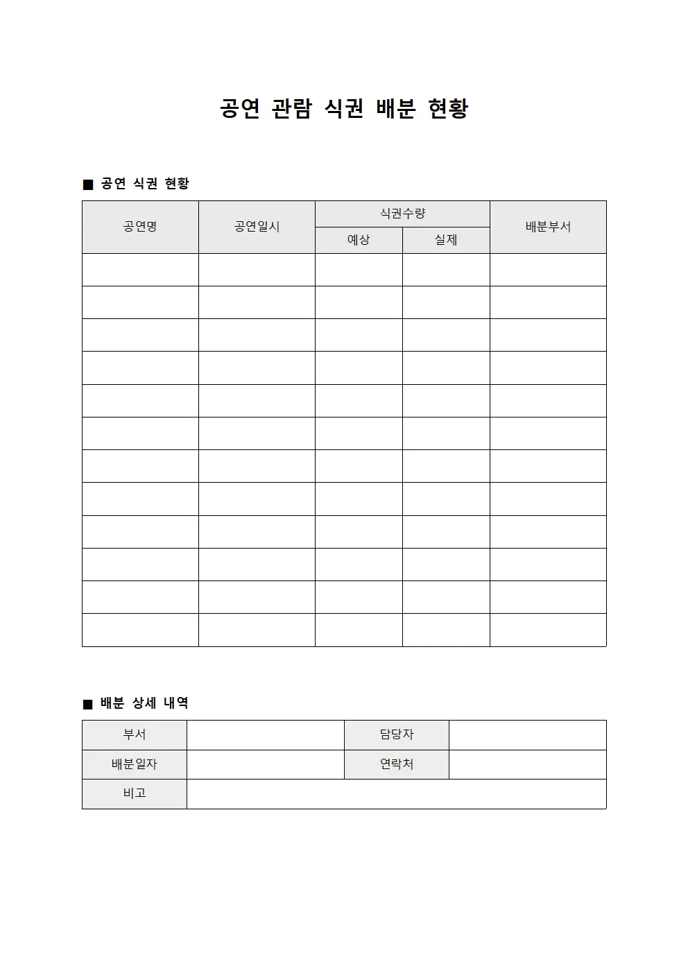공연 관람 식권 배분 현황